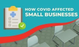 How Covid affected small businesses?
