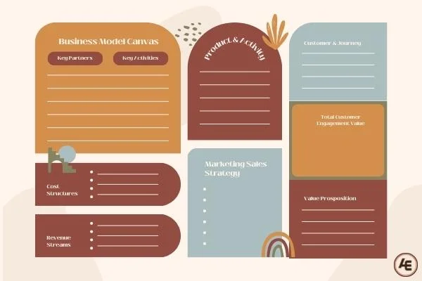 Create A Business Plan